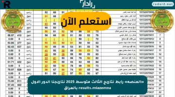«المنصة» رابط نتائج الثالث متوسط 2025 نتائجنا الدور الاول results.mlazemna بالعراق